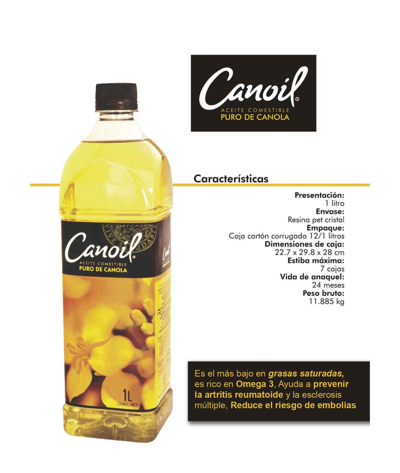 Canoil